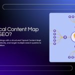 topical content map