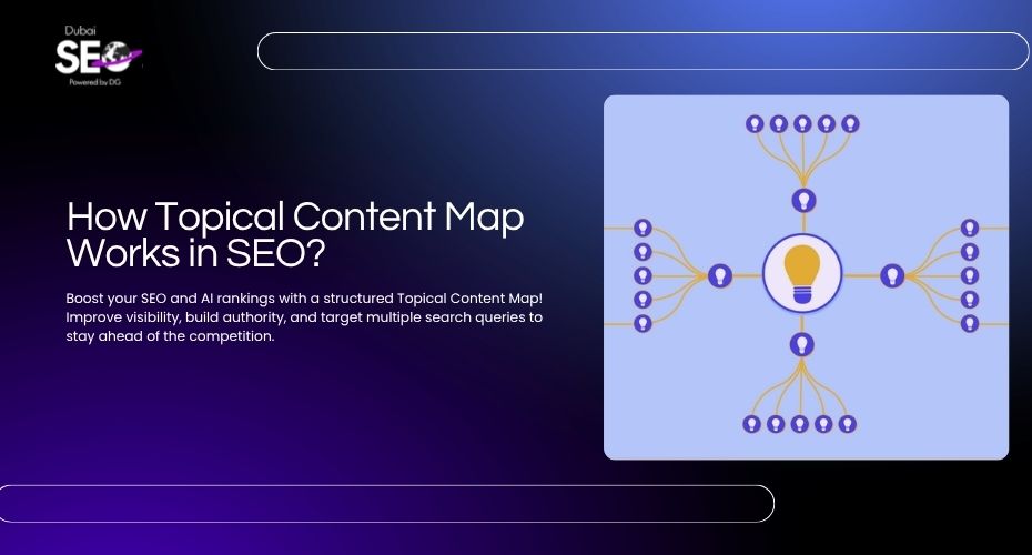 topical content map