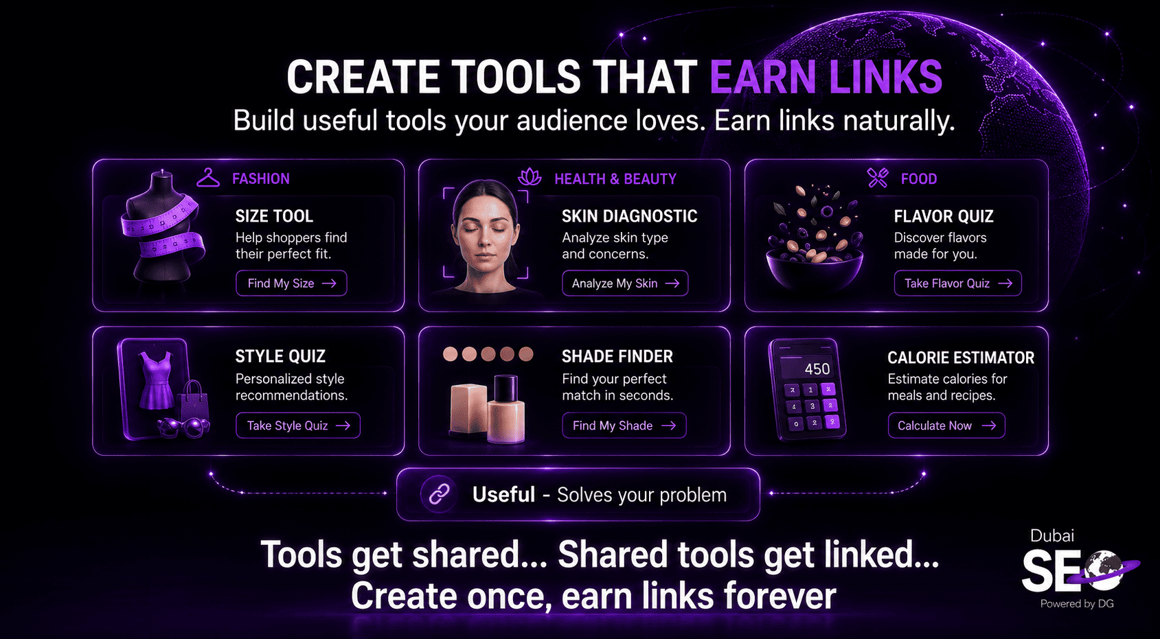 Link Building Through Practical Assets