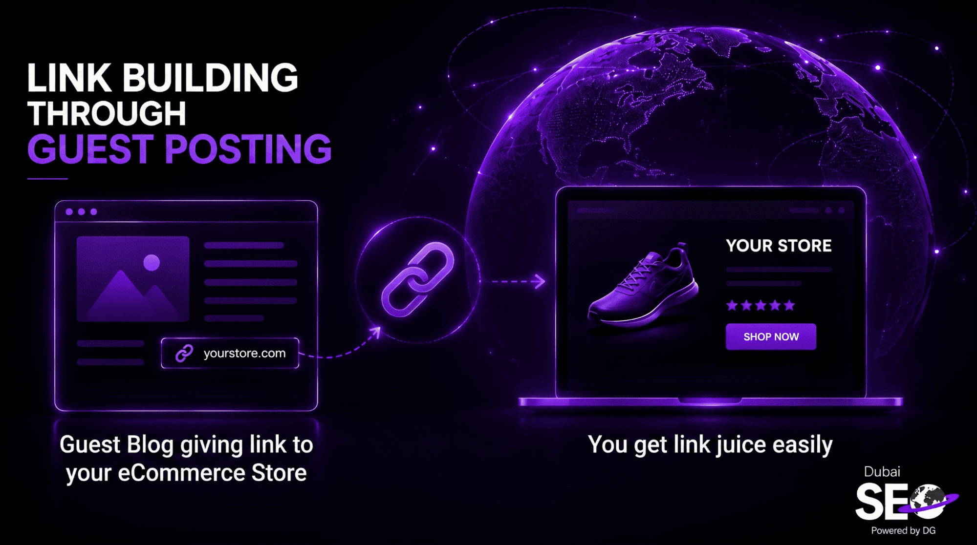  Link Building Through Guest Posting