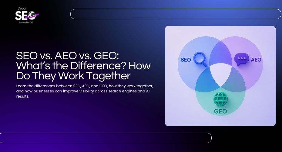what-is-seo-aeo-geo